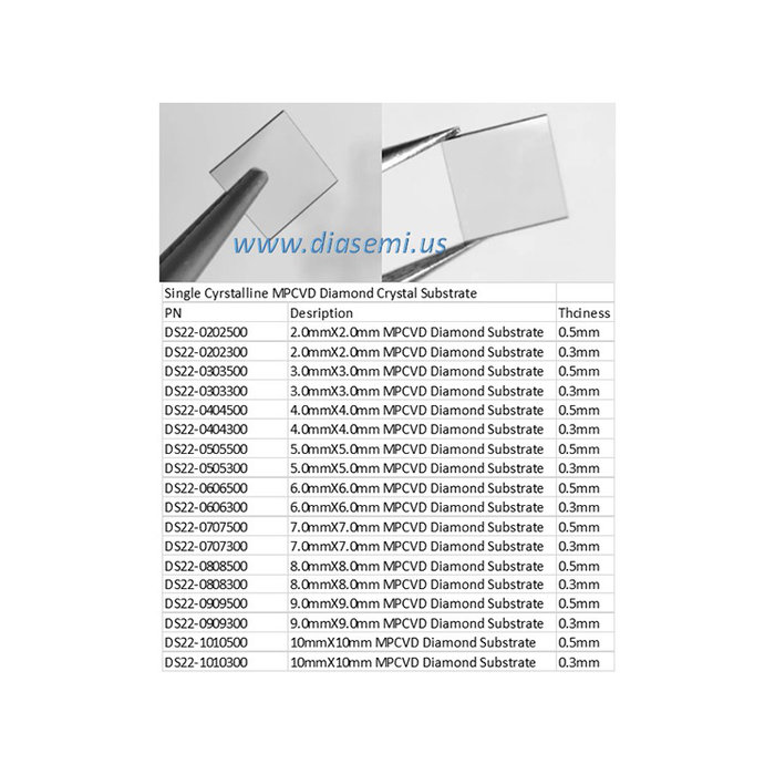 Monocrystal Diamond Plates