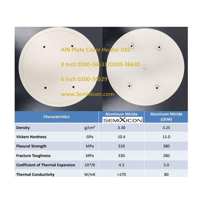 0200-36629;0200-36631;0200-36630 AIN DXZ Cover